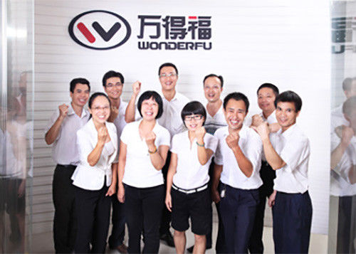 Guangzhou Wonderfu Automotive Equipment Co., Ltd